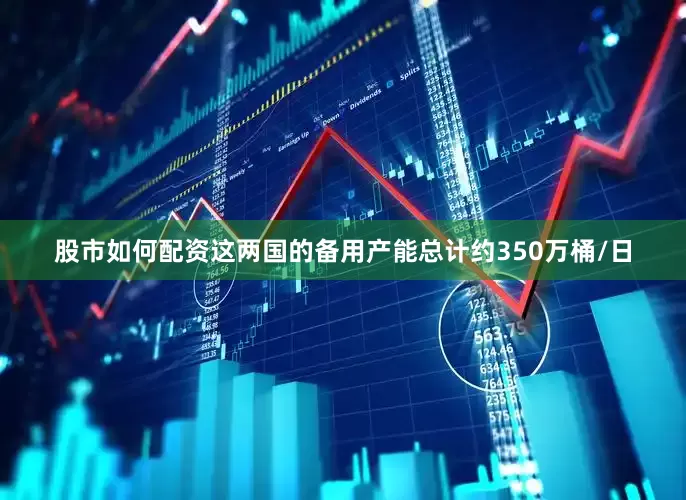 股市如何配资这两国的备用产能总计约350万桶/日